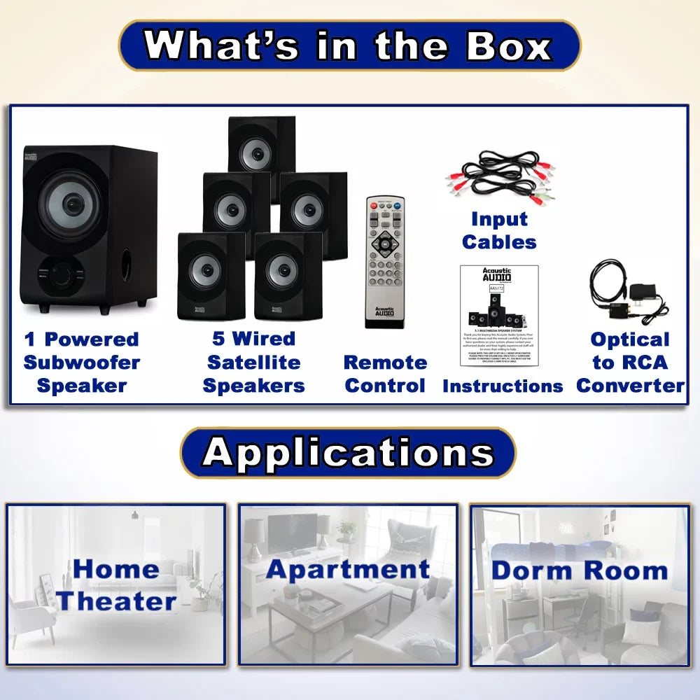Speaker Theater and Optical Bluetooth System Input AA5172 USB Acoustic 5.1 with Home Audio
