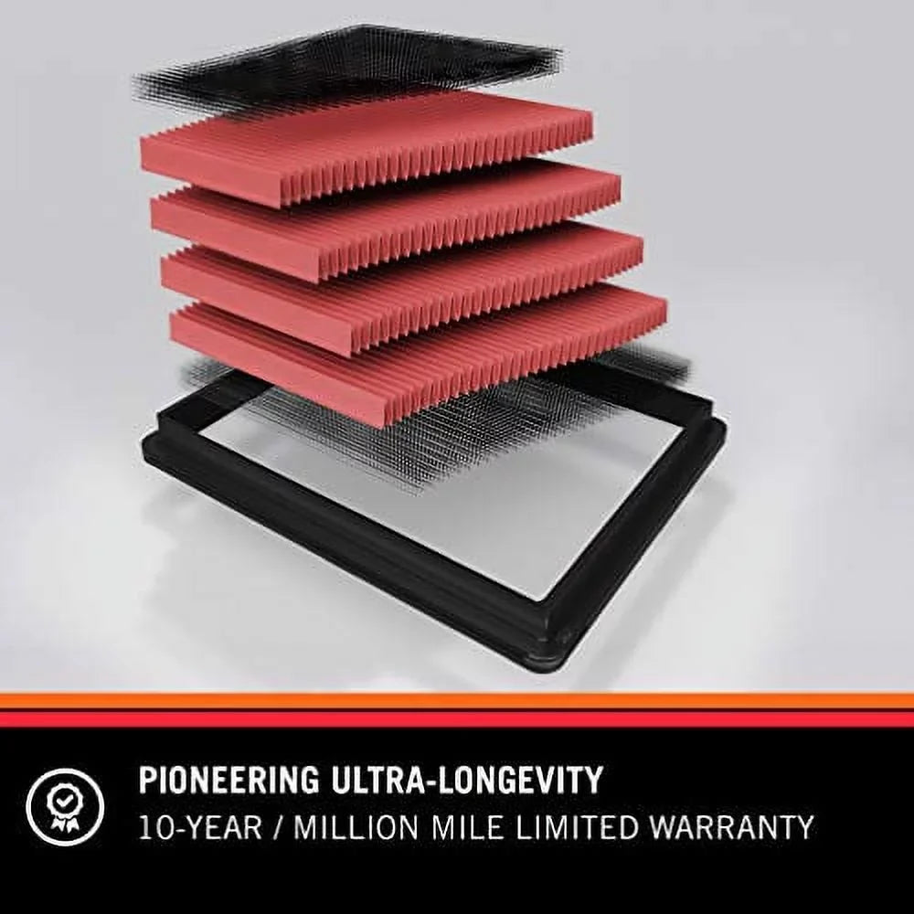 2006-2017 High (Z4, Air Performance, other 335is, 35i, 3.5 1 Premium, sDrive 135i Z4 Filter: Z4 I, Engine Replacement M, and 33-2367 K&N sDrive Filter: Washable, BMW Series select models),