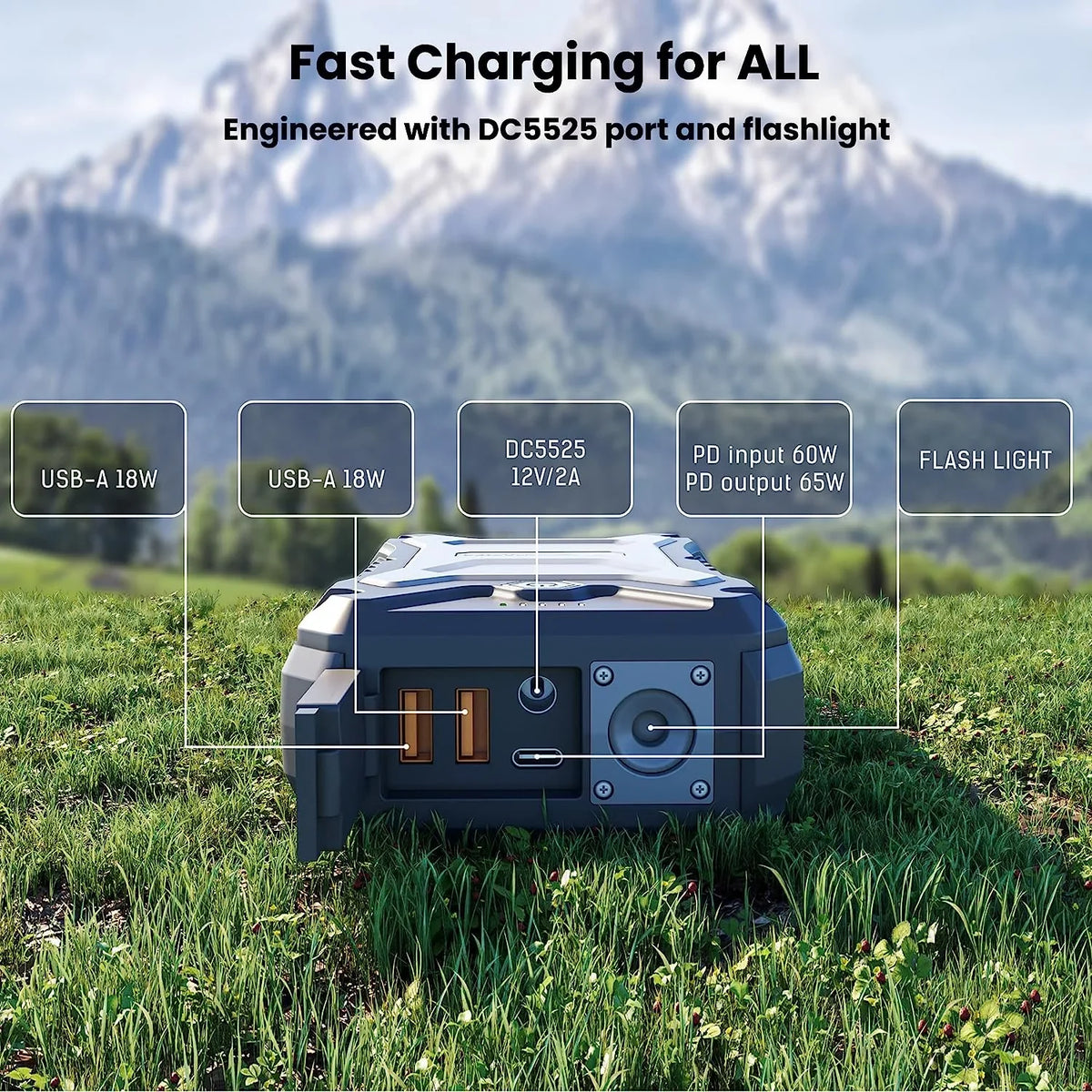 Liquidproof, MacBook, Charging 13, 15, Pixel USB-C Power iPad, and LG, Androids, Bank TECHSMARTER S23, 14, 30000mAh Compatible 65W Charger. PD S22, 15W Rugged Wireless S21, Samsung iPhone Portable with
