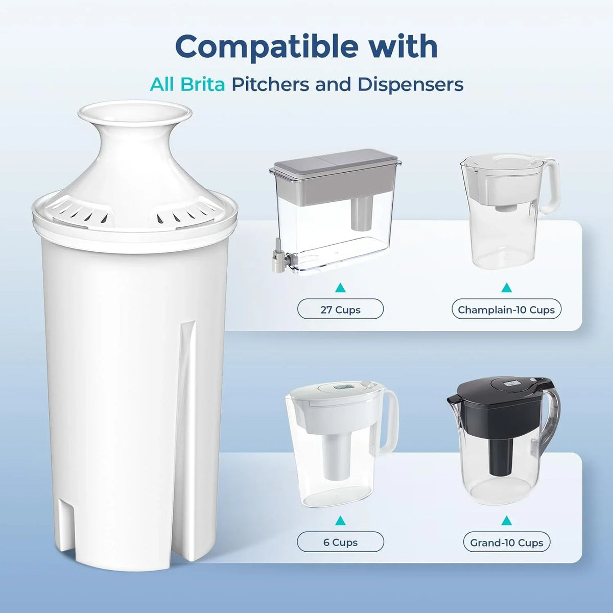 Liquid Standard Certified and and BPA Chlorine for NSF Reduce Pitchers Bad 4-Pack Dispensers, Brita® to Taste, Replacements free Liquid Filter