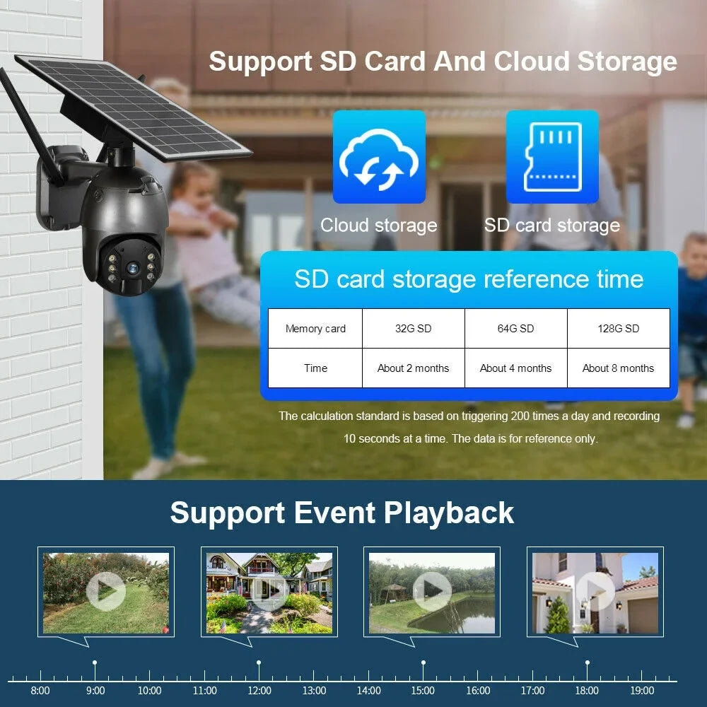 AI Solar WIFI HD PTZ Outdoor Wireless Audio, Detection PIR Security DFITO Camera, Liquidproof, Human Camera Security CCTV 1080P 2-Way Camera Detection, Motion Surveillance IP66