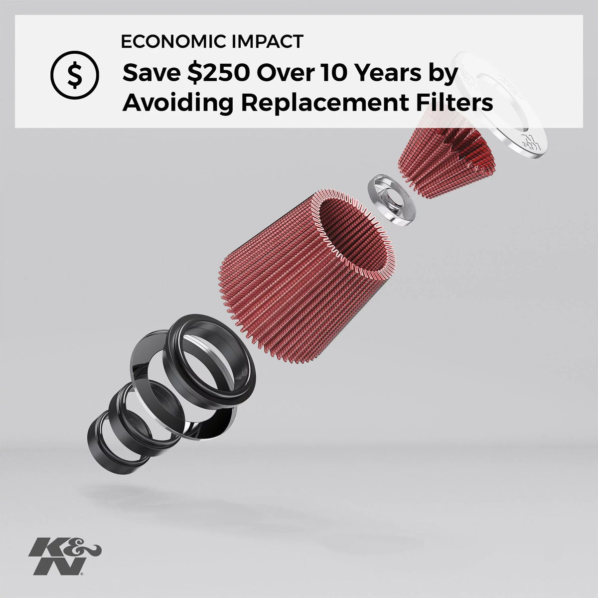 Diameter: In, Clamp-On Replacement Washable, Air Height: 1.75 In, 4 Universal Premium, K&N 6 Shape: Tapered, Length: Flange Performance, Flange Filter Round RE-0850 Filter: In, High Filter: