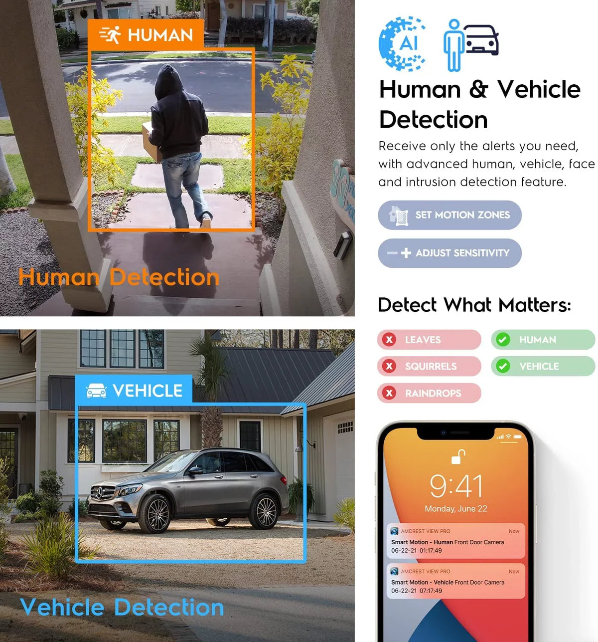 FOV AI 129°, IP8M-2796EB-AI Weatherproof, & Detection, Amcrest Human (3840x2160) Nightvision, Outdoor 49ft @15fps, 4K Camera IP67 Camera, PoE Vehicle UltraHD 8MP Black, IP 4K Security Color