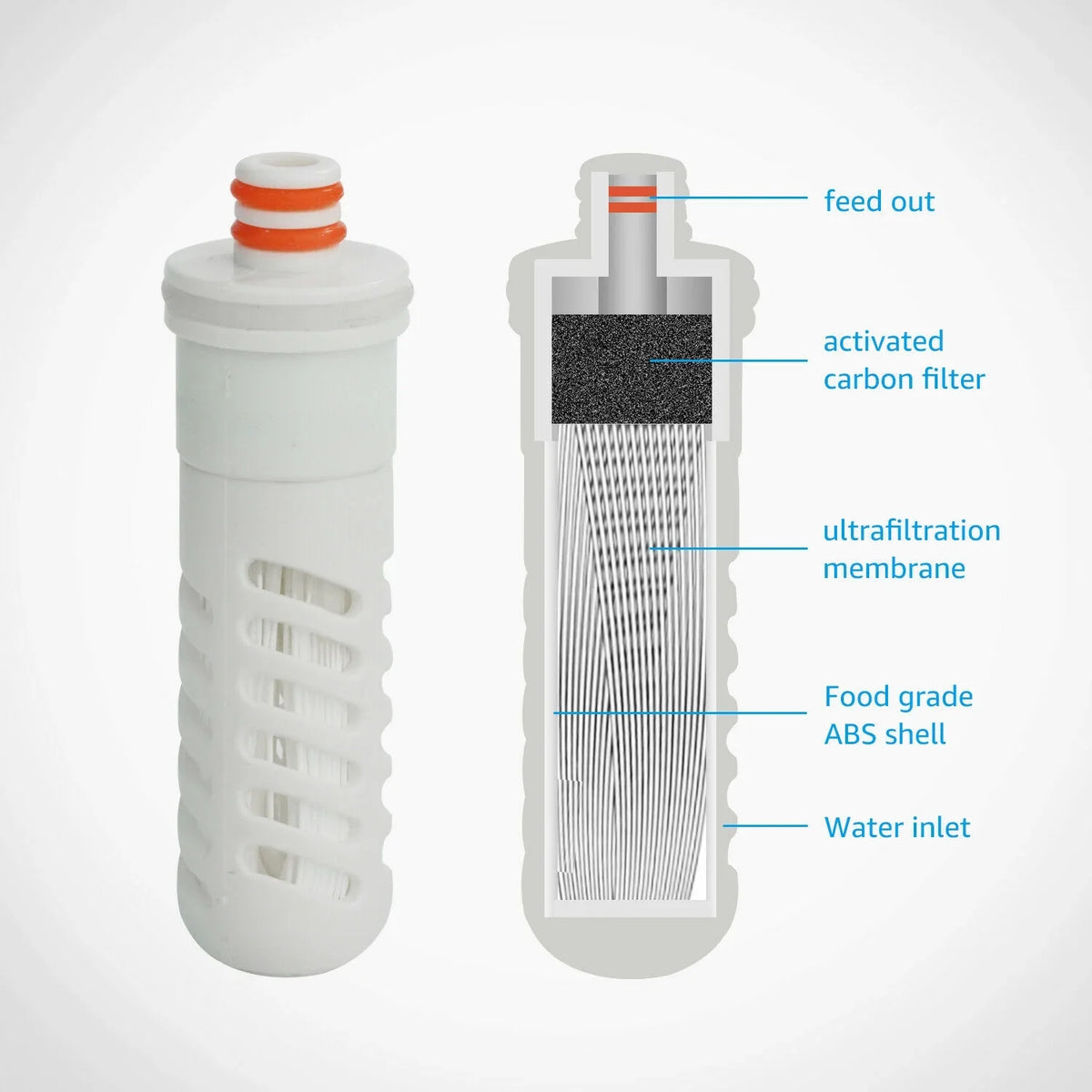 Hollow Collapsible Bottle Liquid 750ml Outdoor UF Fiber Purifier Sports Filter