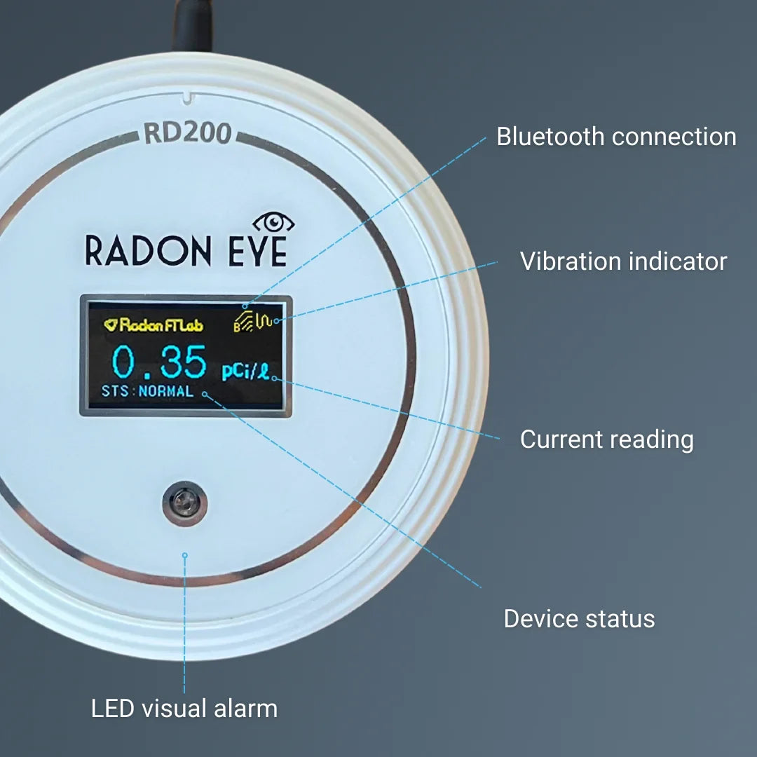 with OLED Detector, Bluetooth, RadonEye, Reliable & Ecosense App, Home RD200W Radon Real-Time Monitor Easy Setup , Radon Fast Display,