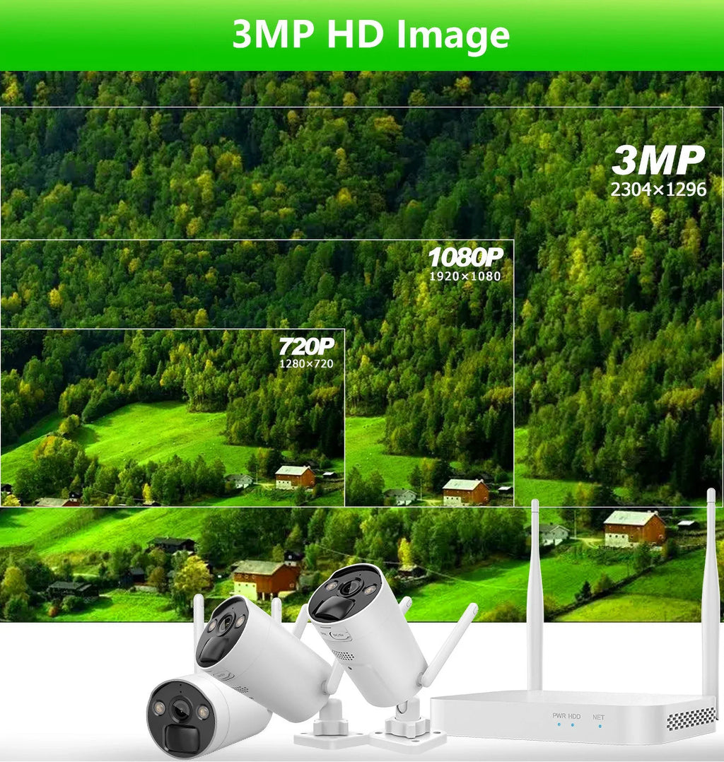 Wireless Panels HDD Solar 4 4Pcs , NVR 2.5inch Battery , Camera WiFi 3MP 8CH CCTV VIKVIZ System