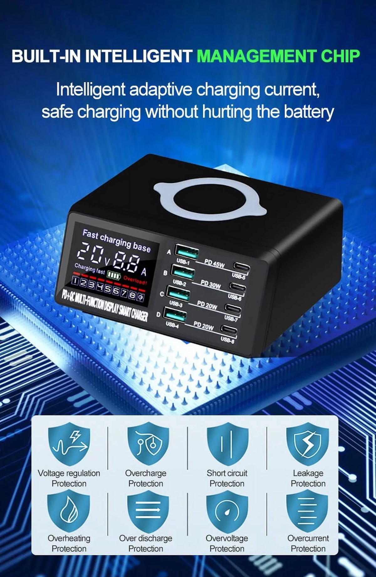 USB PD 110W 12 Charger Adapter RIWPKFH Fast For Wireless iPhone Charger Charger C USB Samsung Phone Xiaomi 13 Charging 11 Huawei Station