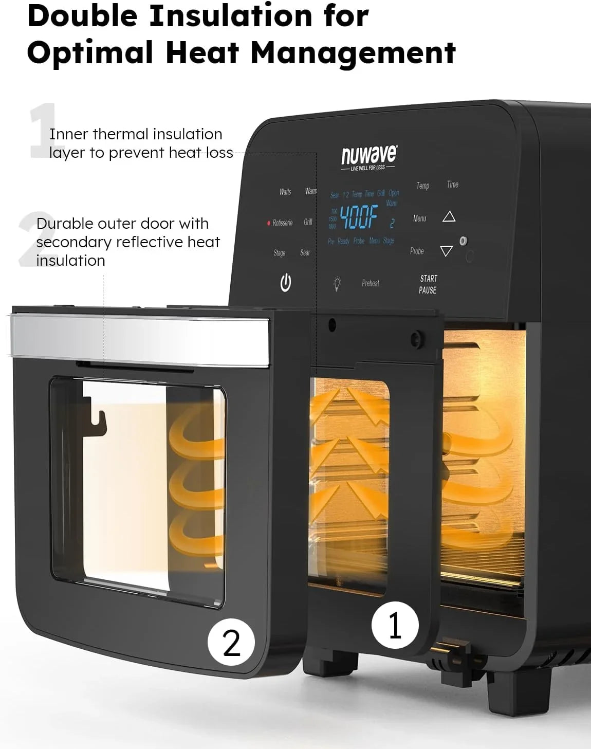 Powerful SS Fryer Integrated Oven, Thermometer Temp Basket 15.5Qt Brio 50F-425F Kit, &-Skewer Size, Rotisserie X-Large Smart Air 1800W, HOZO Controls, Family