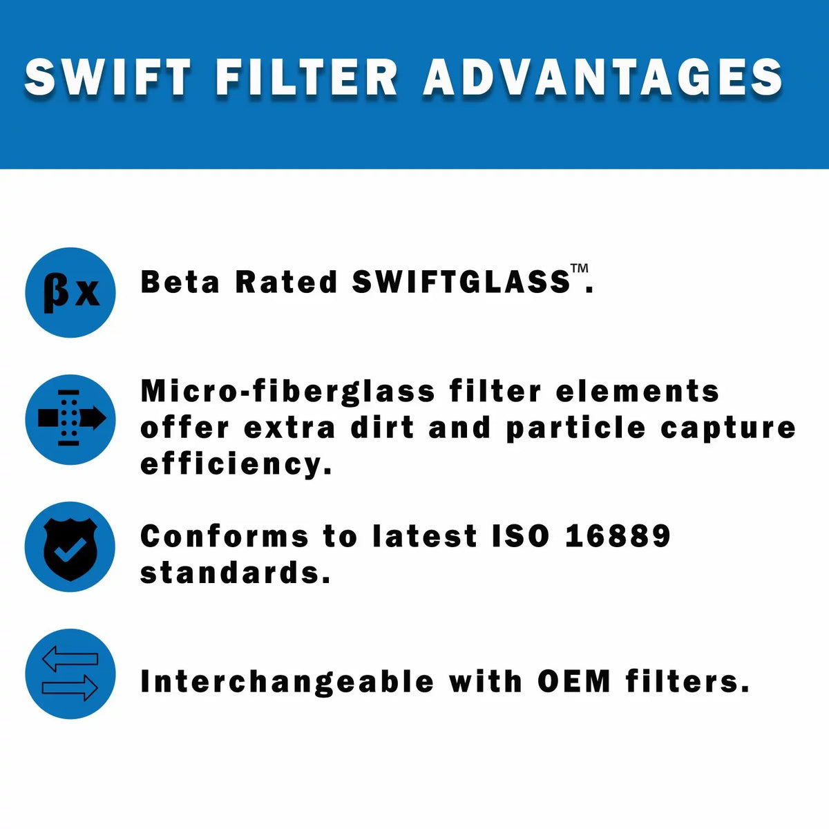 NATIONAL Construction 900820rtridge for Element FILTERS Microglass Micron Direct 25 Filter Interchange