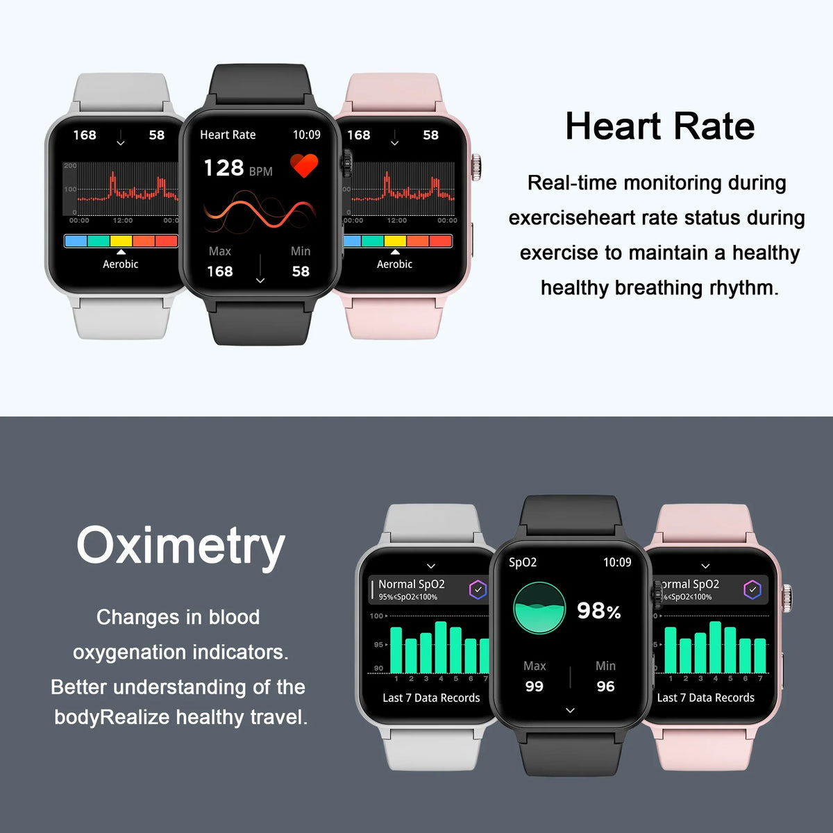 Liquidproof, Voice Games,100+ of Fitness Set Watch Bluetooth Smartwatch Assistant, 1.83" Romantic for Screen, 4 Call, Gifts Smart Sports, and 2 Android iOS, with Mini HD Tracker Blackview with Touch