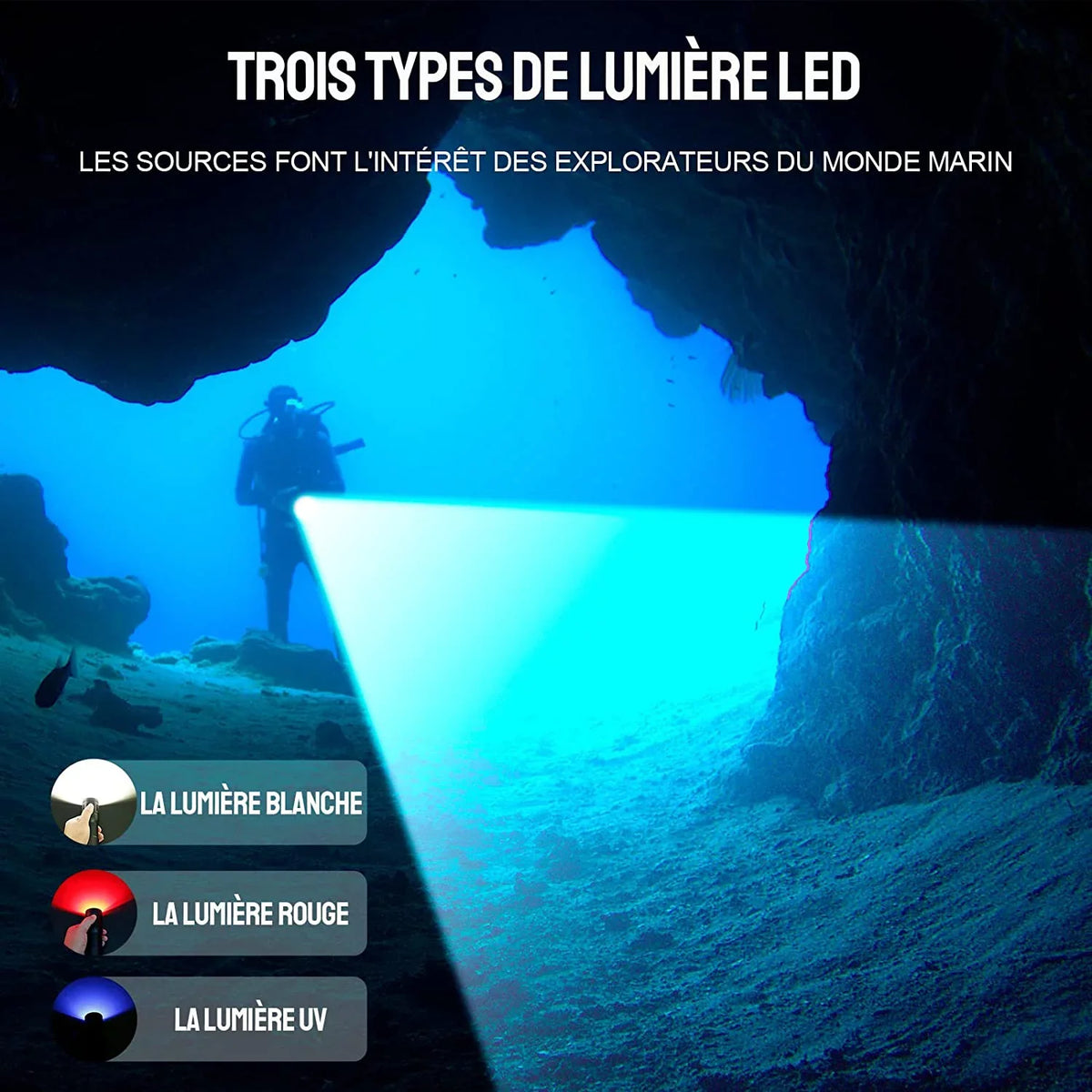 Flashlight,2350 LED Underwater DF35 Diving Light Scuba Lumens Photography Diving TrustFire Photography Fill Light,for Underwater