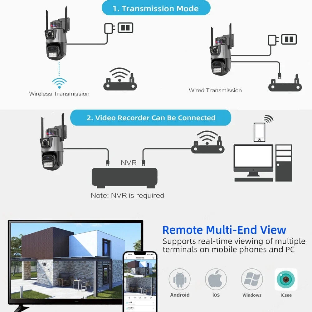 Dual Liquidproof Outdoor Enhanced Audio 1080P IP66 TF HD Slot Real-time Camera Two-Way Card Antenna