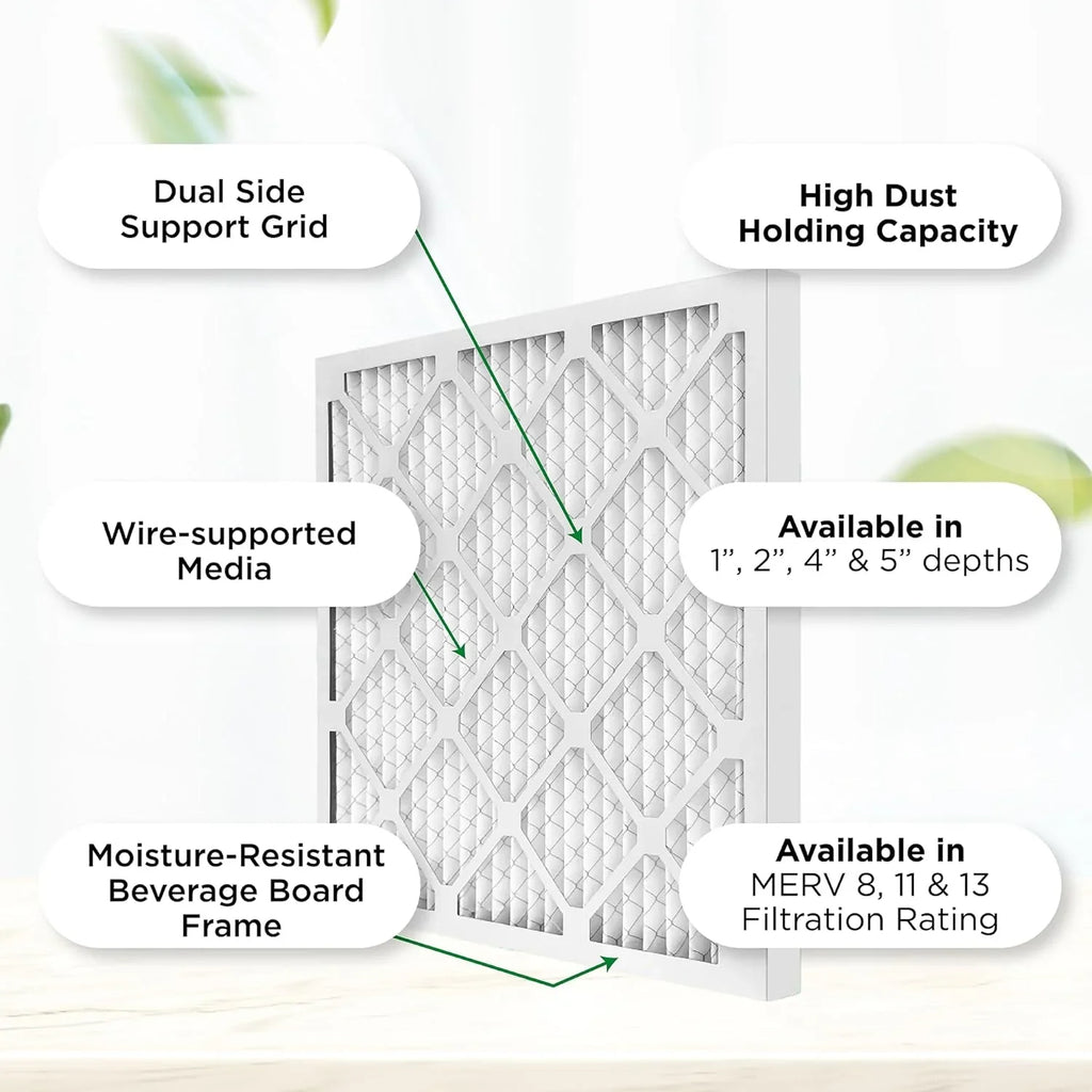 21208-021625 Air Filters Furne MERV Of 2'' 12. Case White, 8 Pleated HV 16X25x2 Pamlico. By 15-1/2X24-1/2X1-3/4, Size: