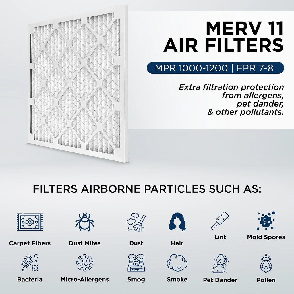 Size: Air x 12. Pleated 25x25x1 Case of 3/4 by 1000 1" Furnace Actual Pamlico. MERV AC 24-1/2 Filters 24-1/2 x 11, MPR