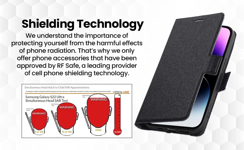 Galaxy S20 QuantaCase™ FE Phone Anti-Radiation Samsung Case RFID Blocking