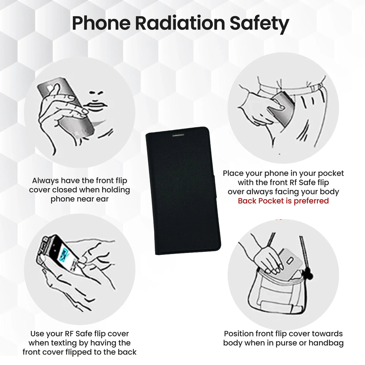 Galaxy S20 QuantaCase™ FE Phone Anti-Radiation Samsung Case RFID Blocking