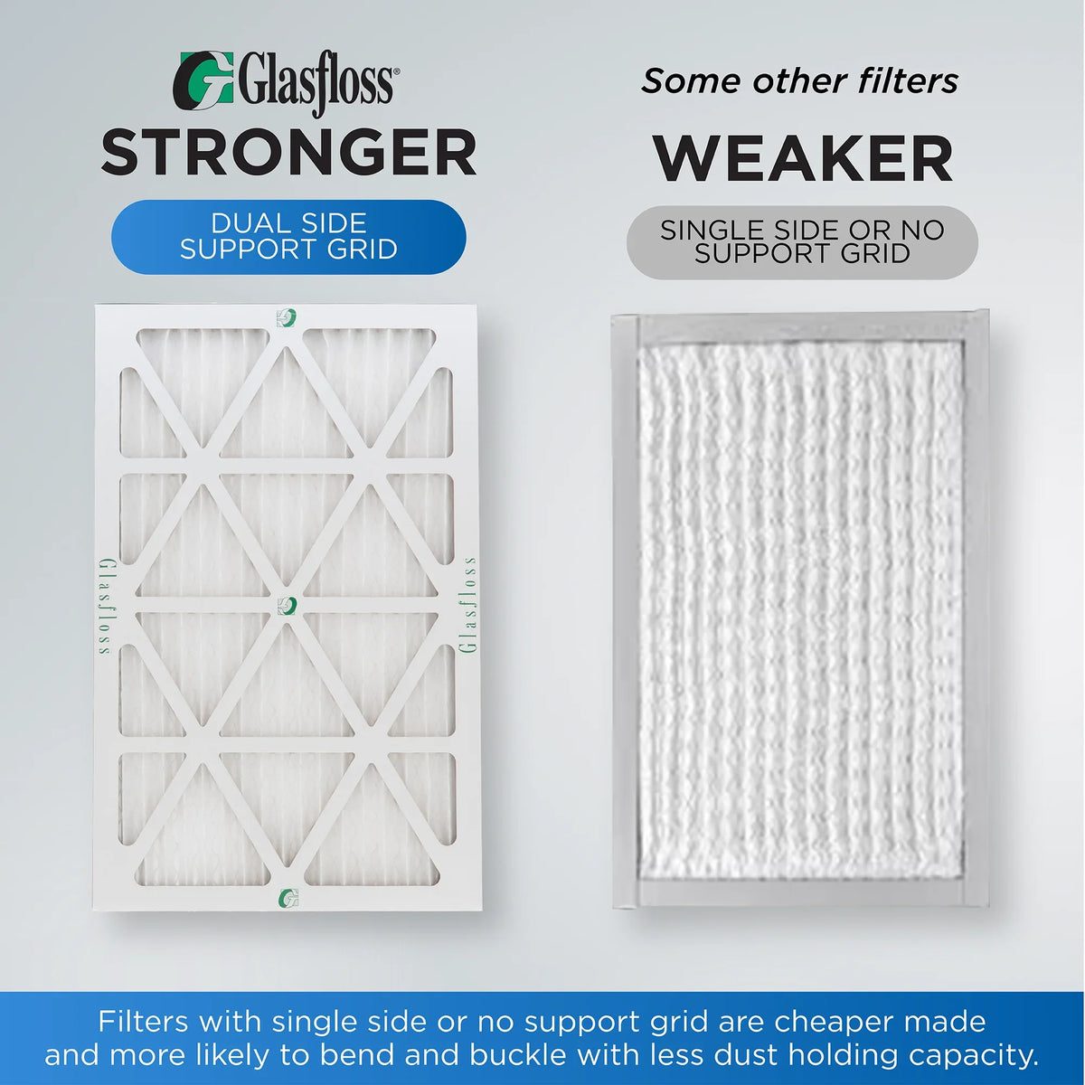 Glasfloss. x 2" by Actual Pleated Pack 13-1/2 Air 1-3/4 of Inch 10 14x25x2 x Filters 24-1/2 12 MERV Size: