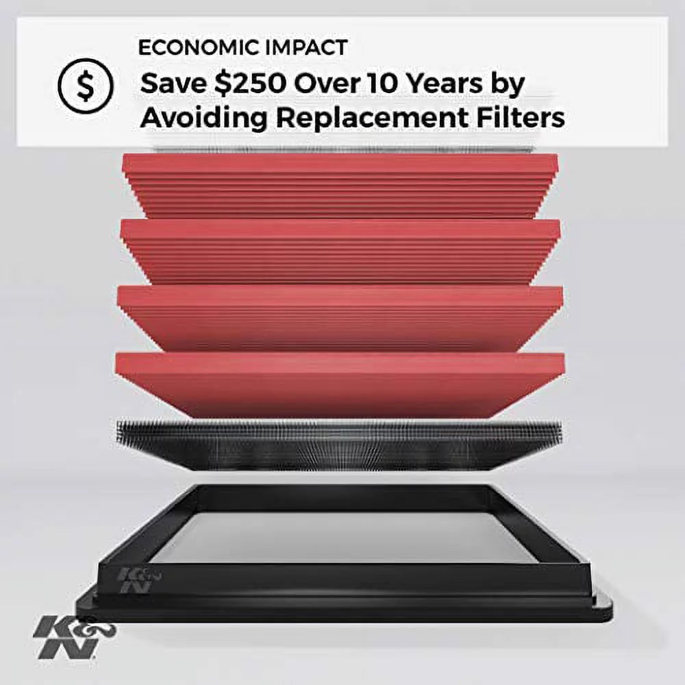 320i, High 1996-2007 Filter: K&N 320Ci, 33-2231 Engine other Replacement Filter: (325Ci, M3, X3, models), Air and Washable, Premium, BMW Performance, select L6 325Ti