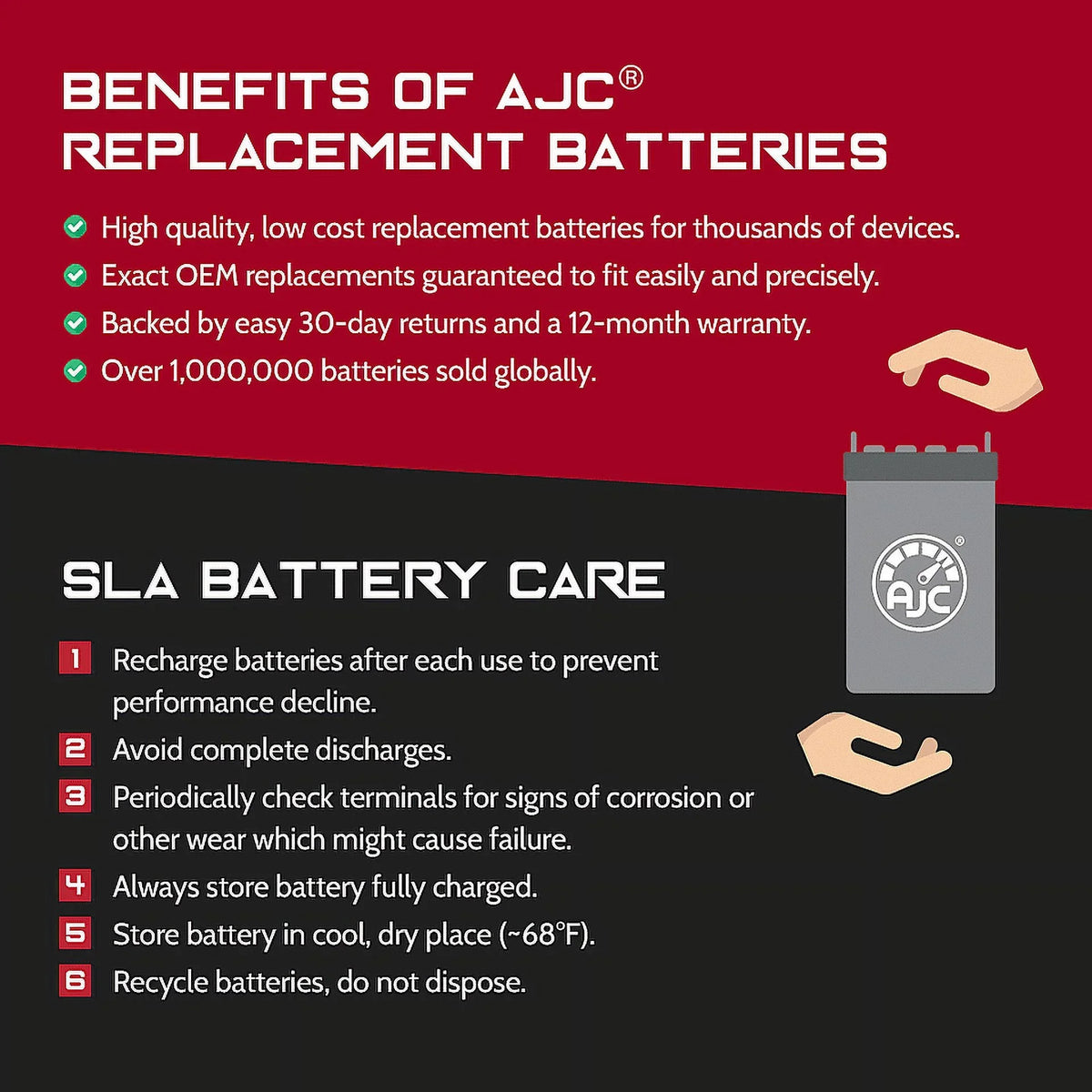 Battery AJC 700CC Replacement with 700 Liquidcraft Compatible Battery Personal SLH (1998-2001) Polaris