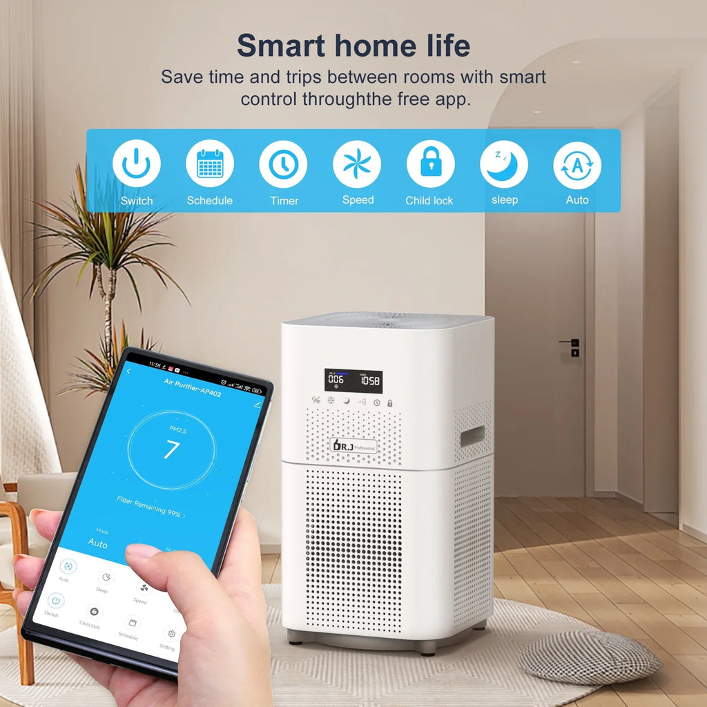 Pets 1800 True Smoke for Control Purifier Large WiFi Remote Filter Air with Dust Allergies sq. HEPA Rooms, for ft H13