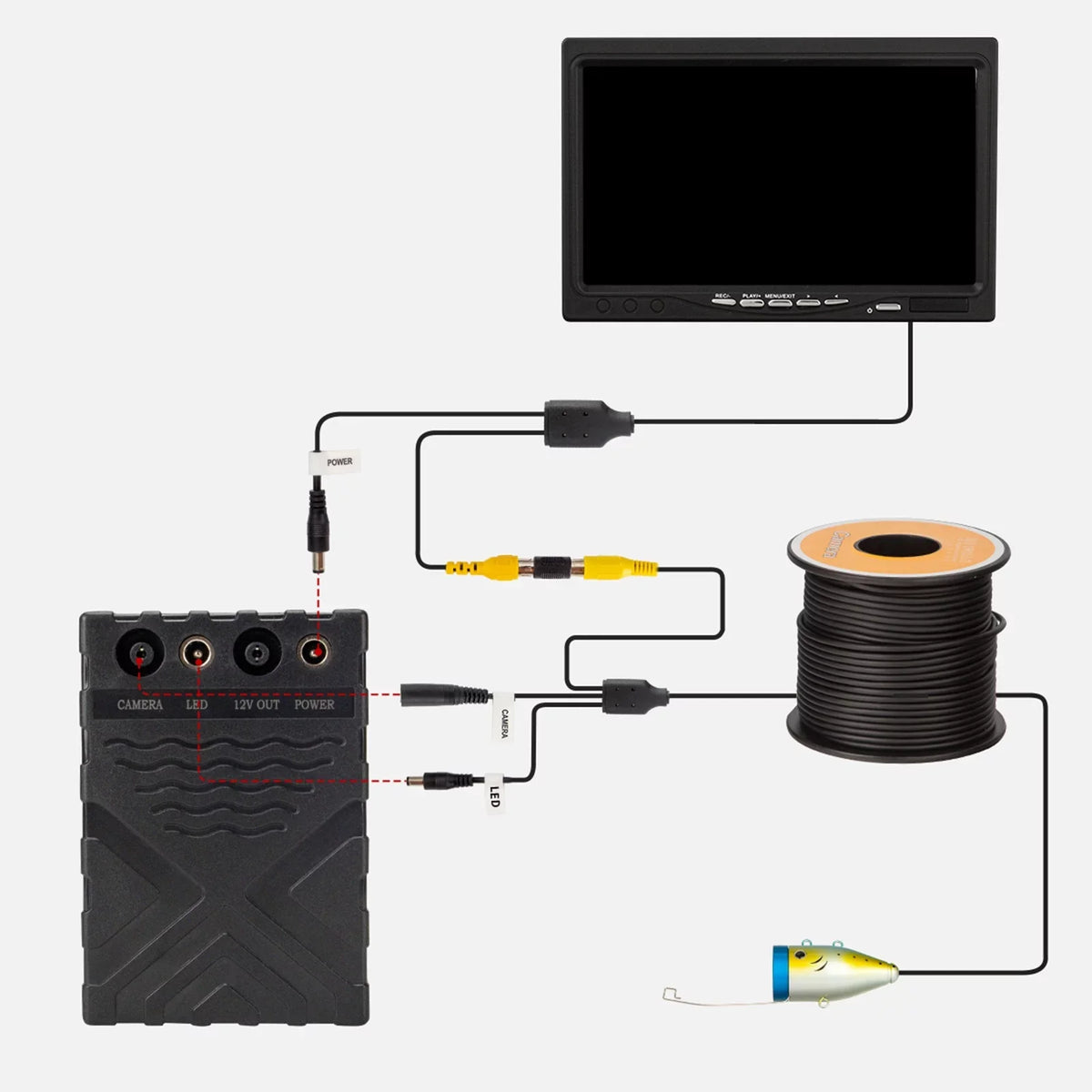 Display 12L-EDS Display LCD 7Inch/9Inch LCD IP68 Camera Boat Underwater Boat 15M/30M/50M Fish QAHM 15M/30M/50M BUZHI Cable 7Inch/9Inch 15M/30M/50M Display Cable Ice camera,Sea Fish Carevas Lake Lake