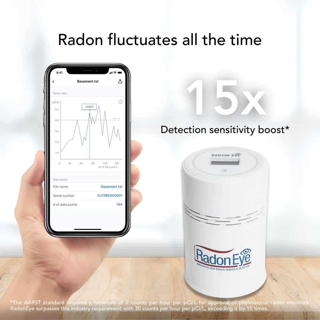 with OLED Detector, Bluetooth, RadonEye, Reliable & Ecosense App, Home RD200W Radon Real-Time Monitor Easy Setup , Radon Fast Display,