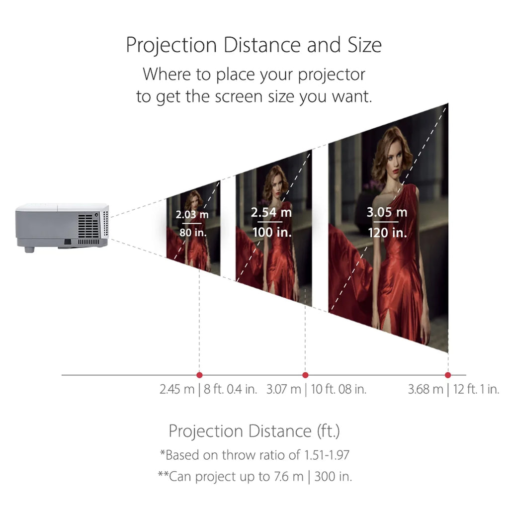 for PG707X Lumens and ViewSonic Horizon Vertical Office 4000 and Keystone (Pre-Owned) XGA Home Projector
