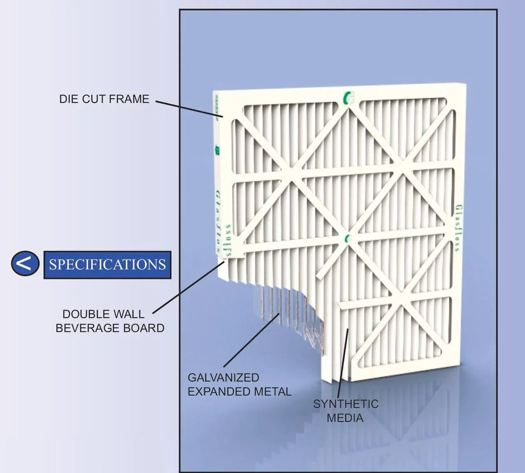 20x25x4 MERV 24-1/2 3-3/4 6 Actual x x Size: AC Pack. & 19-1/2 Filters. Furnace 10