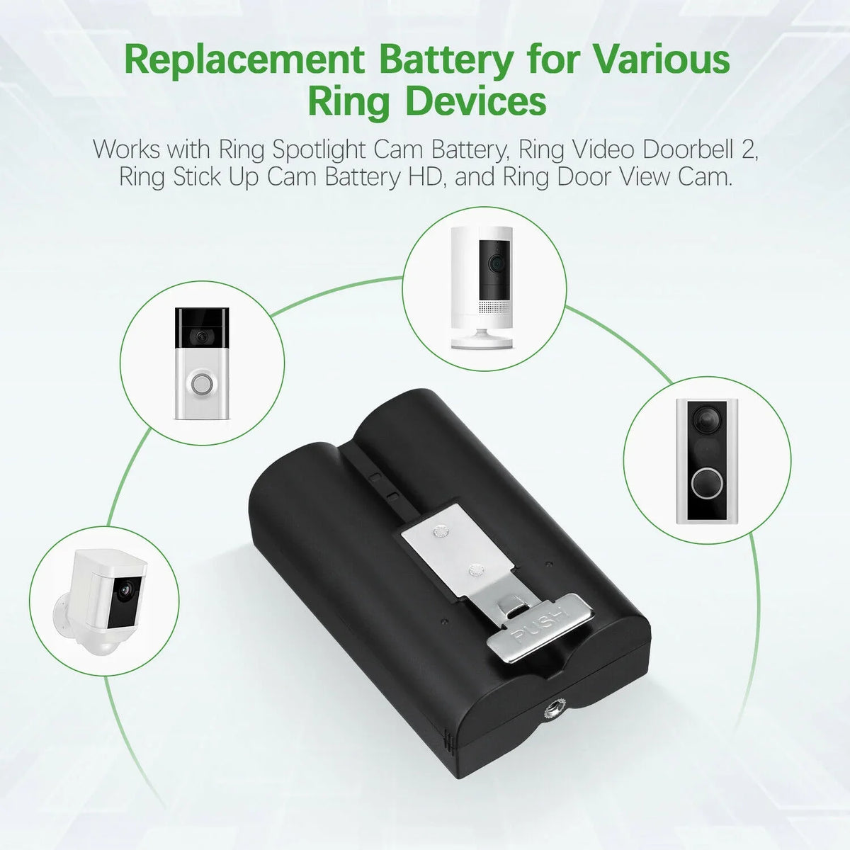 Batteries Replacement Rechargeable Video for Backup Cam, Doorbell 6040mAh Battery 2/3/3 Doorbell Plus/4, with Cam, Stick Ring 3.65V Spotlight Doorbell Up Compatible Camera, 4-Pack Ring EBL