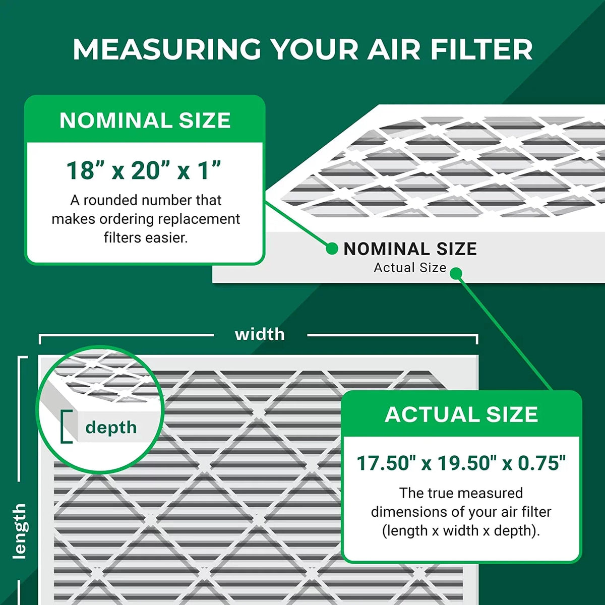 AC Filterbuy Pleated 18x20x1 Air Furnace HVAC MERV 8 (6-Pack) Filters