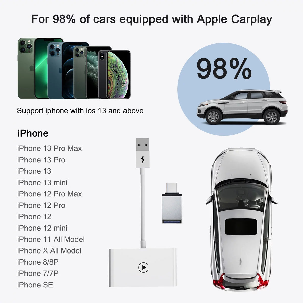 Replacement Carplay iPhone for Apple Player Navigation USB IOS Car Wireless Dongle Adapter