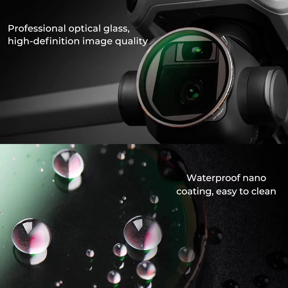 with DJI Variable ND 3 Neutral Stops) (1-5 Mavic Mavic Density for Filter Cine, / Filter 28 3 ND2-ND32