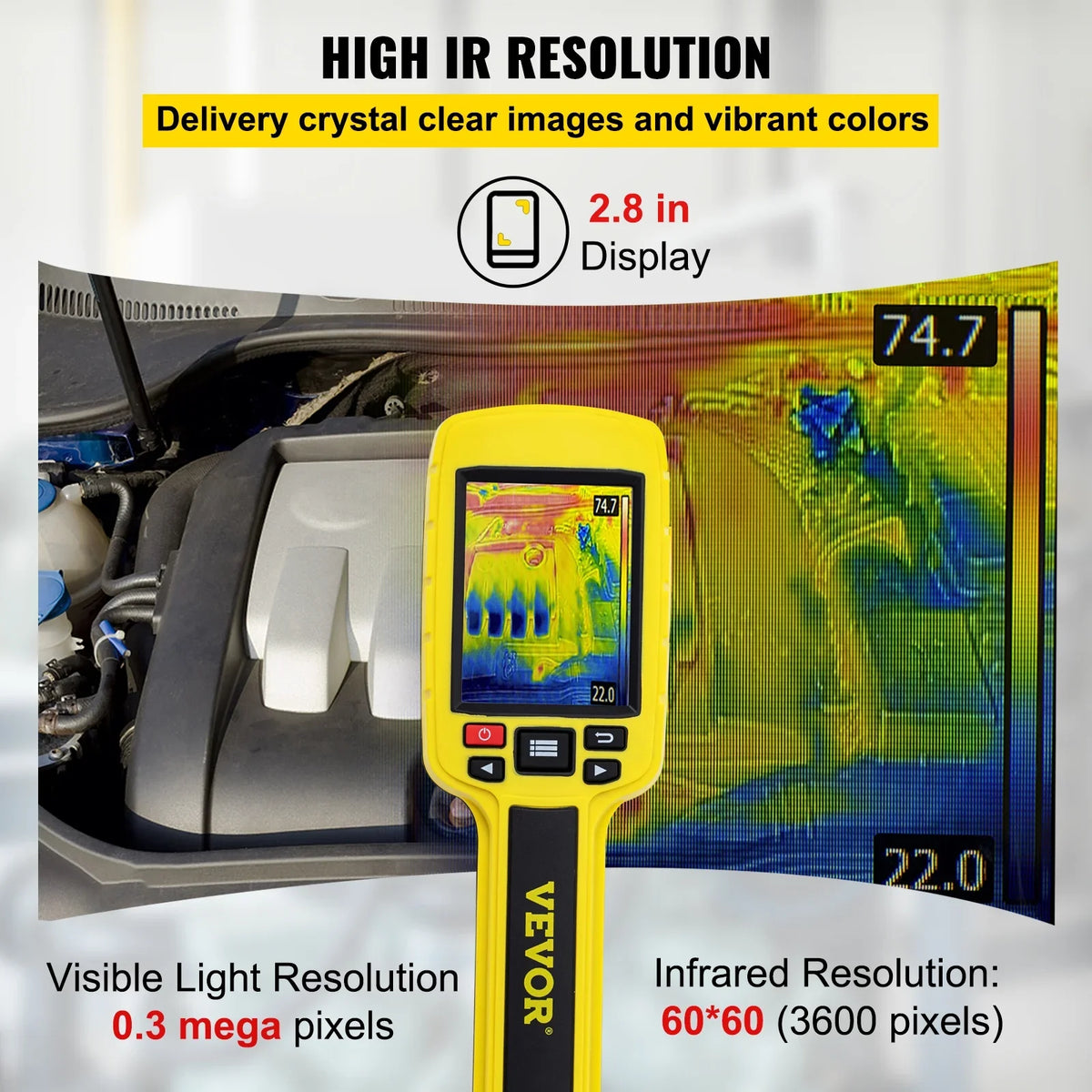 Infrared Resolution Display for Li-ion Pixels) Camera, Color Built-in Detect Camera 60x60 HVAC, IR Screen, Battery, SD Imaging with SKYSHALO (3600 Card and Automatic Thermal Electrical 2.8" System