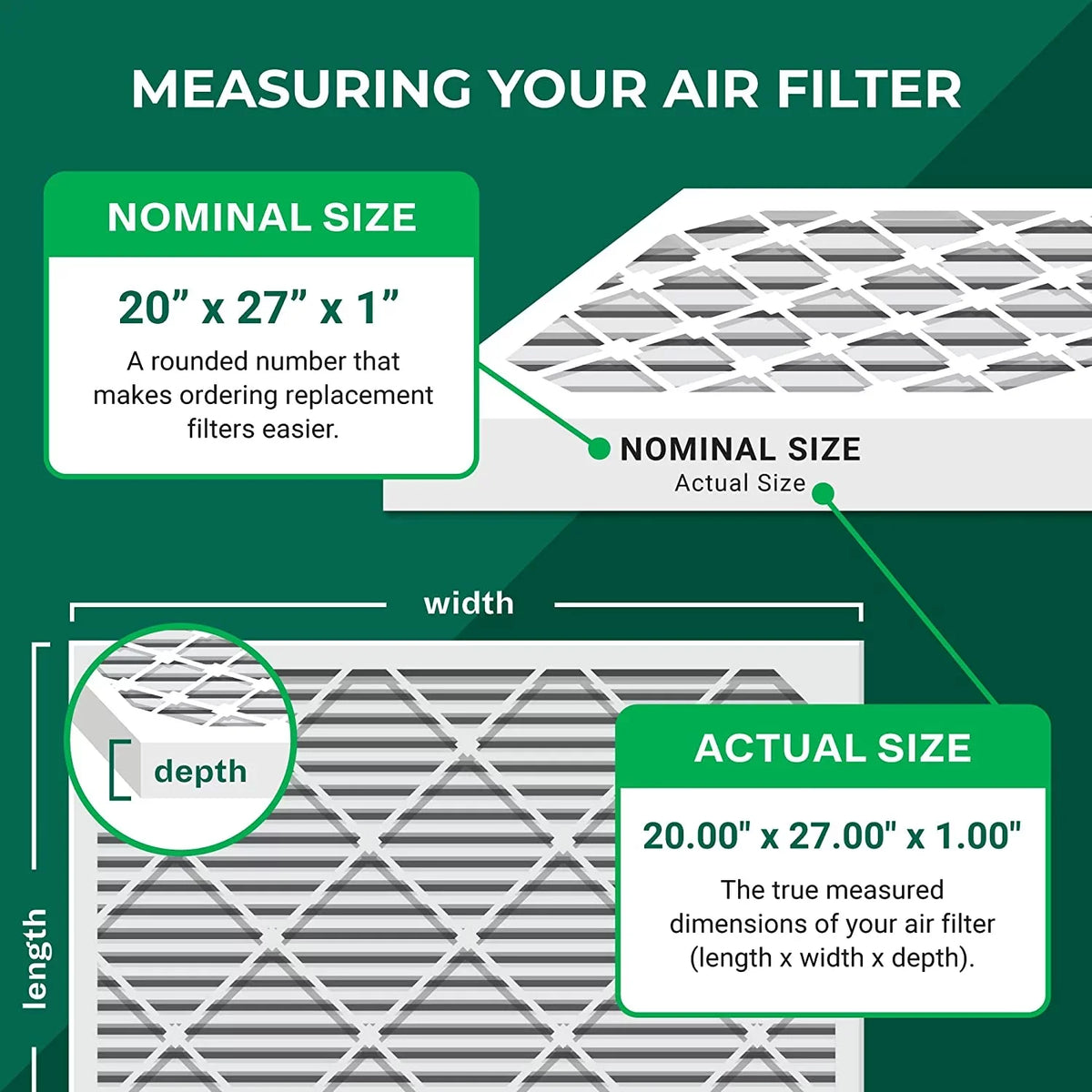Furnace Pleated 20x27x1 (4-Pack) 8 MERV HVAC Filterbuy Filters Air AC