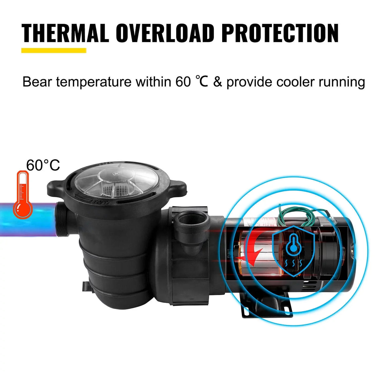Above Filter W Swimming w/Strainer 1100 1.5HP Pump SPA 3450rpm Pool Ground 92GPM