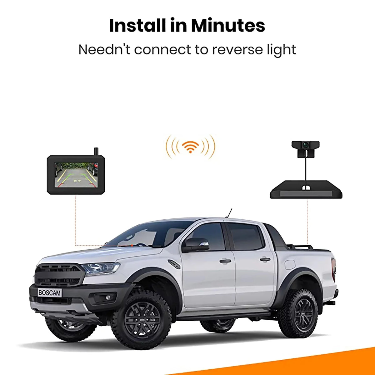 Rear Observation Back Camera Solar Trailer,Pickup,Van Trucks, fit Hitch for Trailer View Digital Reverse Camera Highway Backup Camera Wireless Up for System Wireless