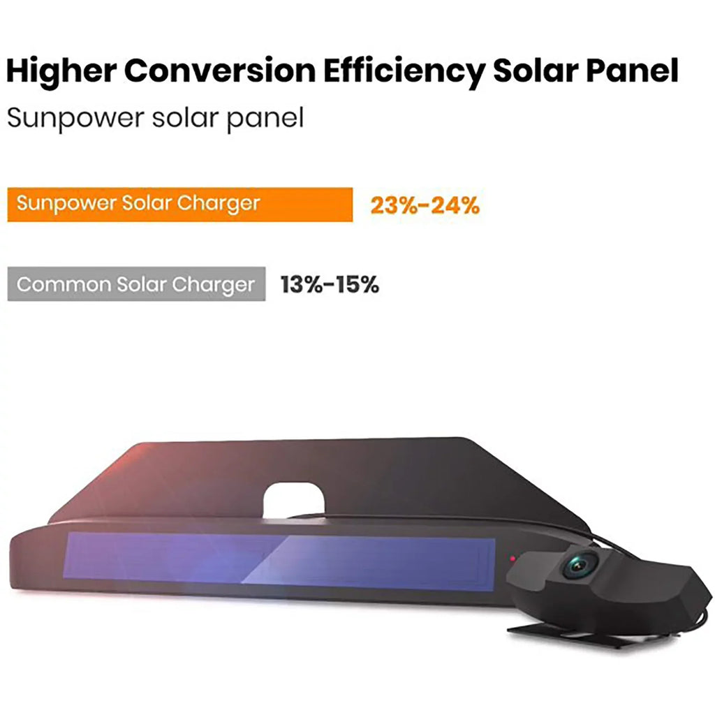 Rear Observation Back Camera Solar Trailer,Pickup,Van Trucks, fit Hitch for Trailer View Digital Reverse Camera Highway Backup Camera Wireless Up for System Wireless