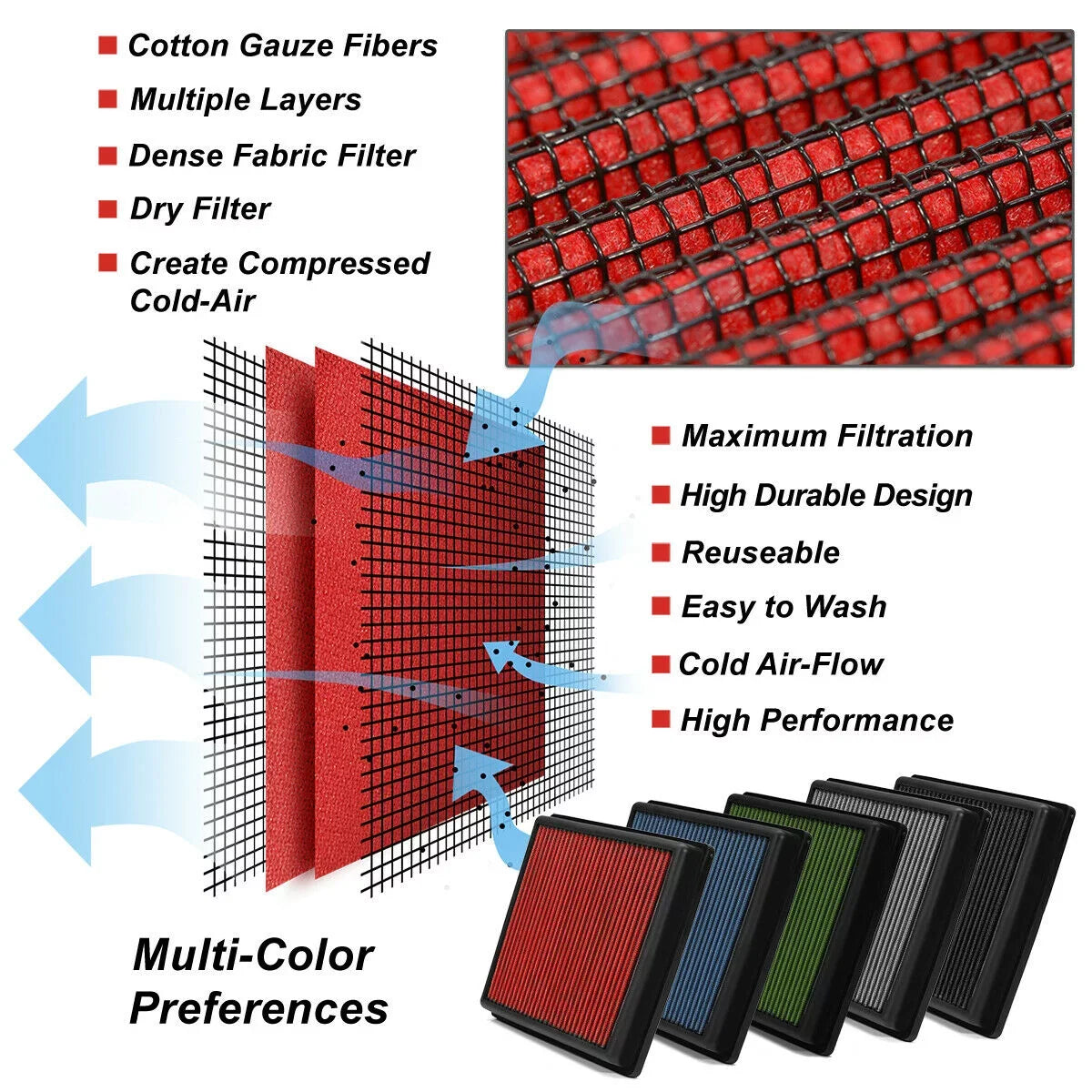 Filter Air Drop-In 1.5 Civic Dry 2016-2019 CR-V Teledu Reusable 2017-2019 Red For Panel