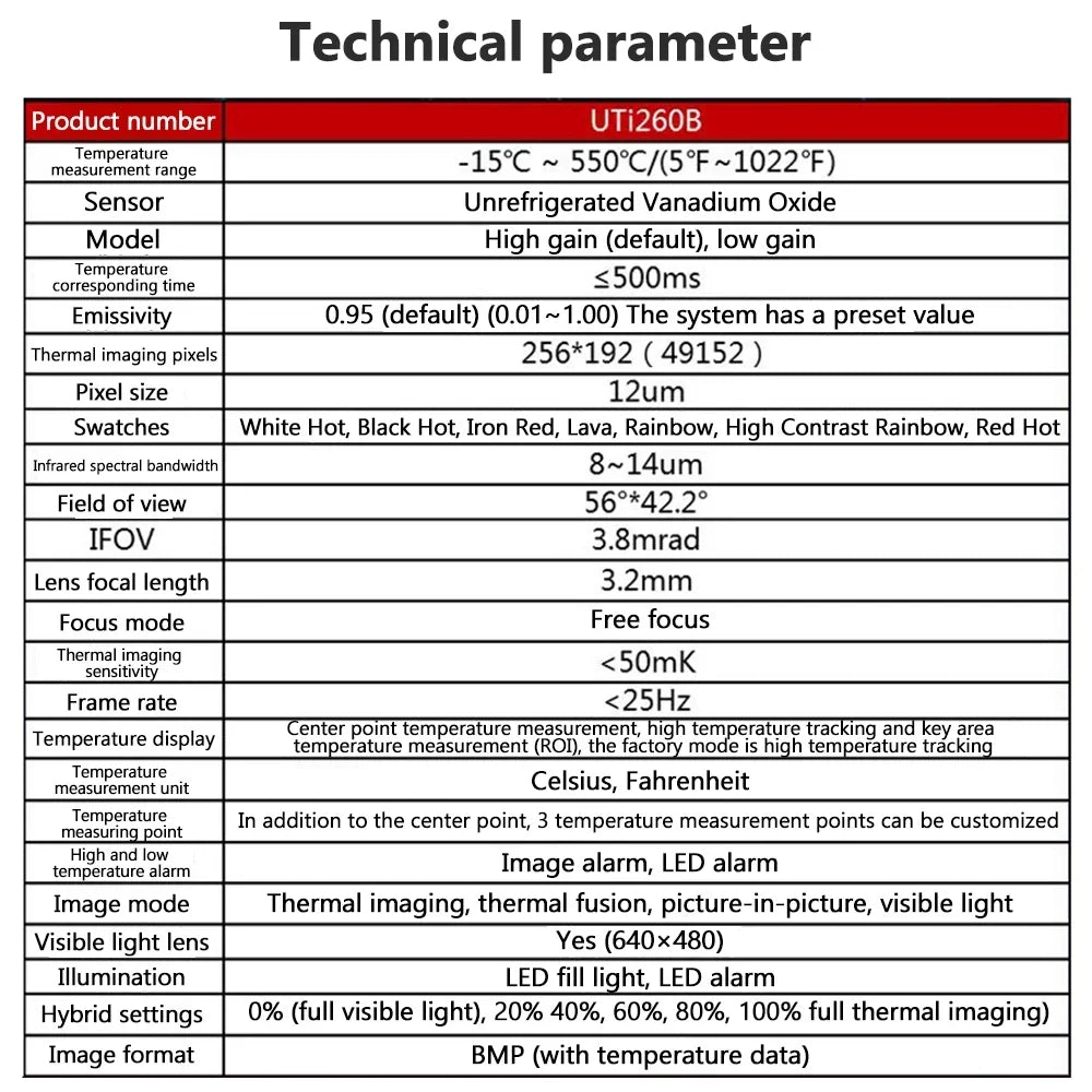 Camera Handheld Thermometer UNI-T Daakro Imager IR Thermal UTi260B Imaging Infrared