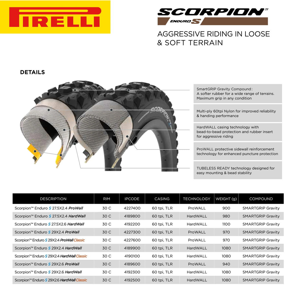 Scorpion x less S and Extreme Bicycle for Reliability Casing ProWall 2.4 MTB Classic Enduro Enhanced Grip Mountain Unmatched 29" Enduro + Tire Pirelli SmarTUBE Clincher Ready Riding TLR 23/32-622