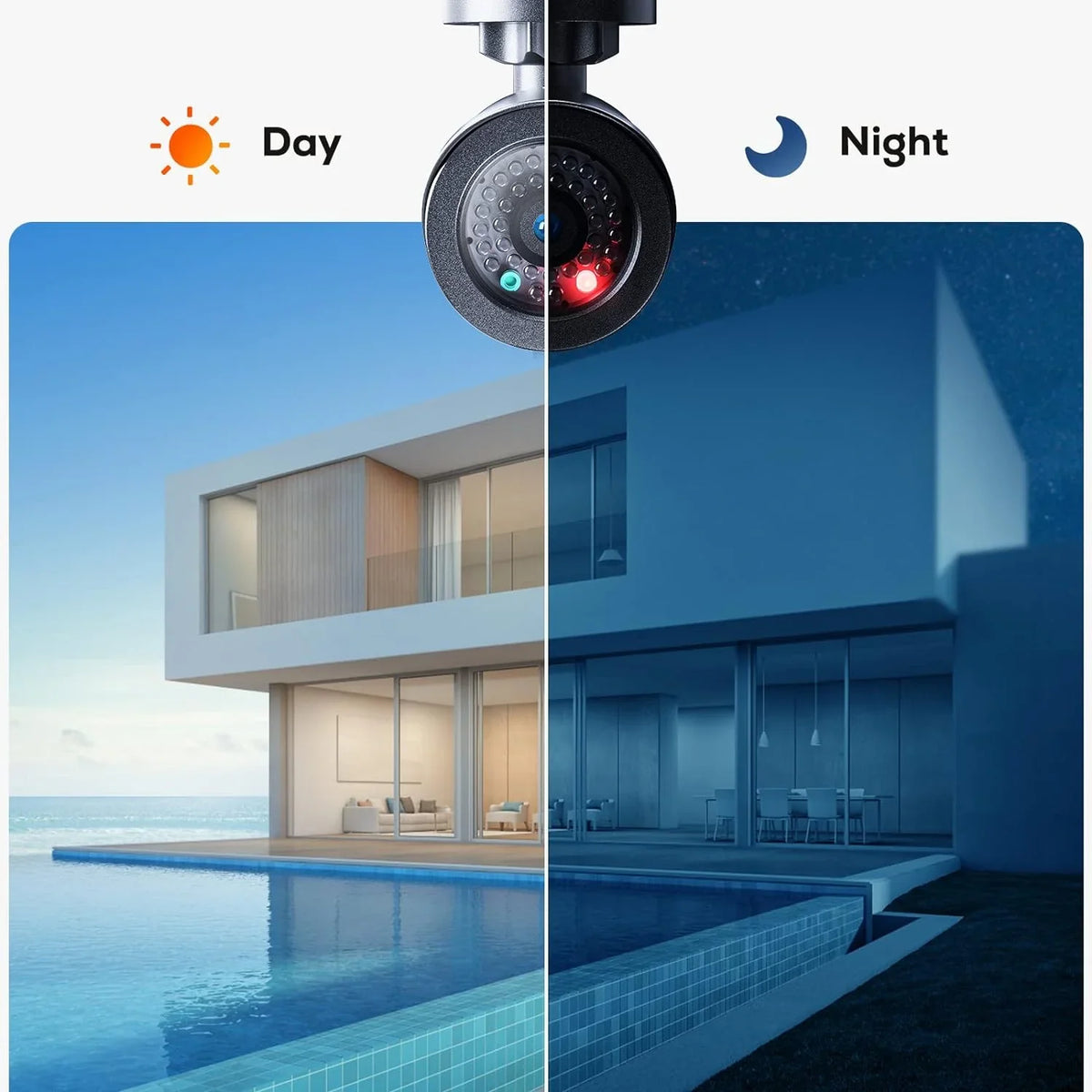 with Indoor/Outdoor Camera, (2 Dummy Security Fake for One Night, Red Home and Light Security BNT Businesses at