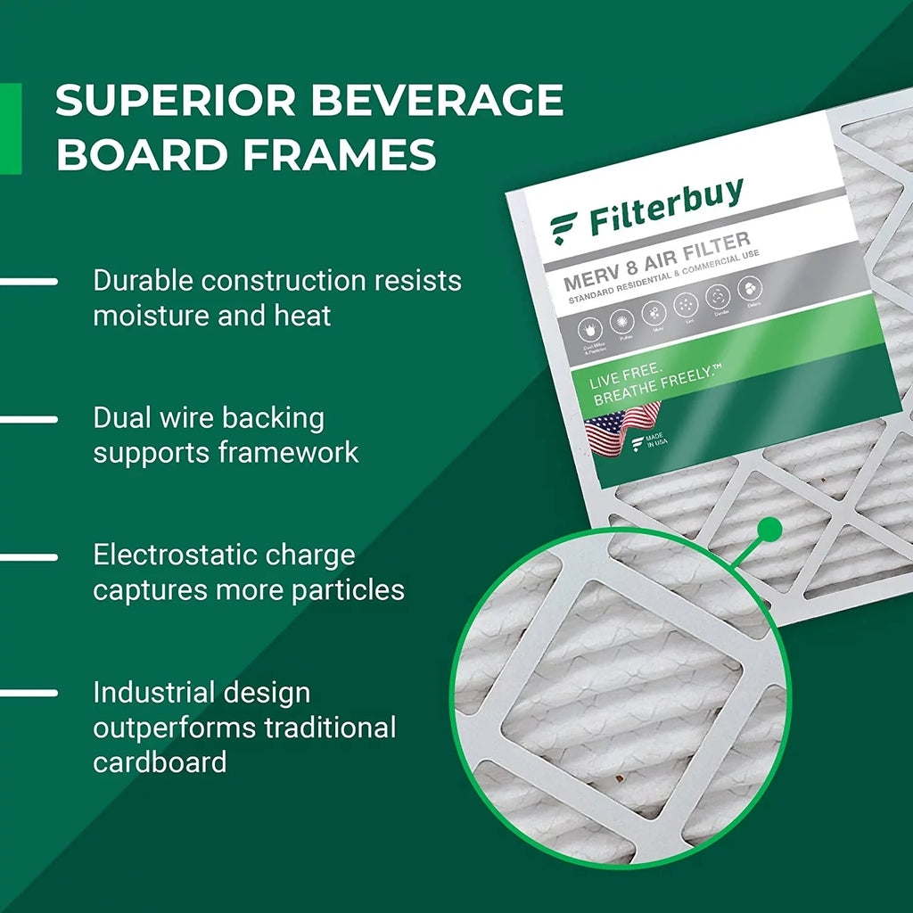 Furnace Pleated 19x20x1 HVAC Filterbuy MERV Air 8 (2-Pack) AC Filters