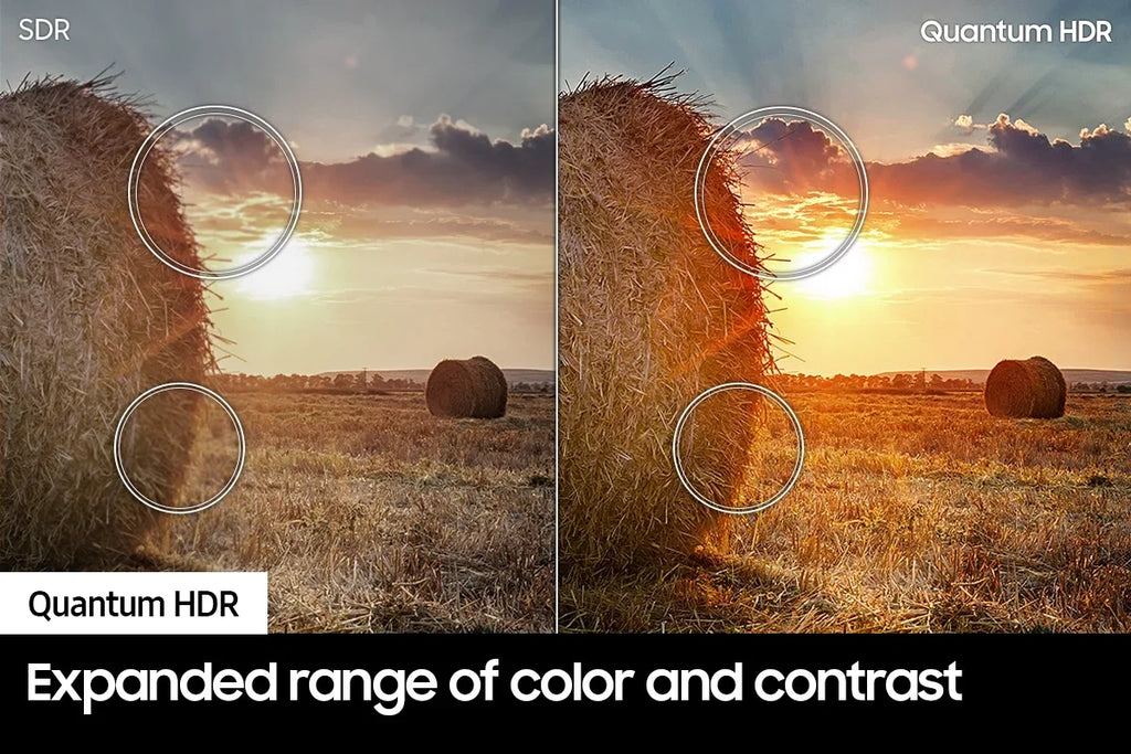 Smart Protect - Epic 4K Coverage Q80B TV QLED an 1 SAMSUNG 8X Direct Full Class 50-Inch Additional (2022) Quantum by Array UHD Series with HDR Year