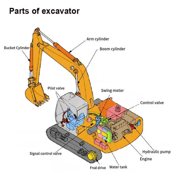 08174-13118 PC200-7 FITS PC120-5 MIRROR PC200-5 VIEW REAR PC120 KOMATSU PC200-6