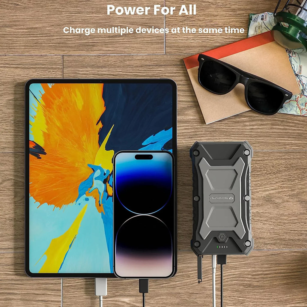 Liquidproof, MacBook, Charging 13, 15, Pixel USB-C Power iPad, and LG, Androids, Bank TECHSMARTER S23, 14, 30000mAh Compatible 65W Charger. PD S22, 15W Rugged Wireless S21, Samsung iPhone Portable with