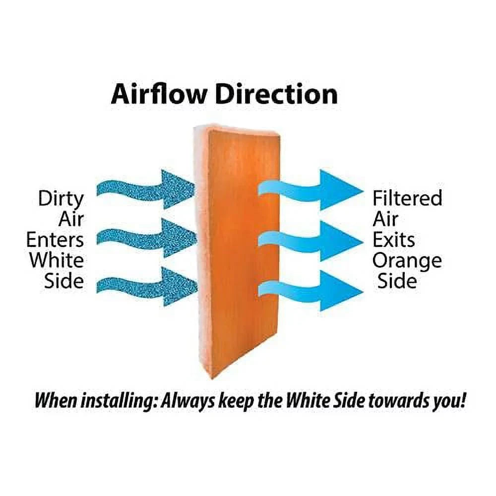 Roll, 1 - 25 Foot x inch inch Orange/White a Media Polyester Media with 10 Dry MERV8 HVAC/Air Tackifier Heavy Filter x