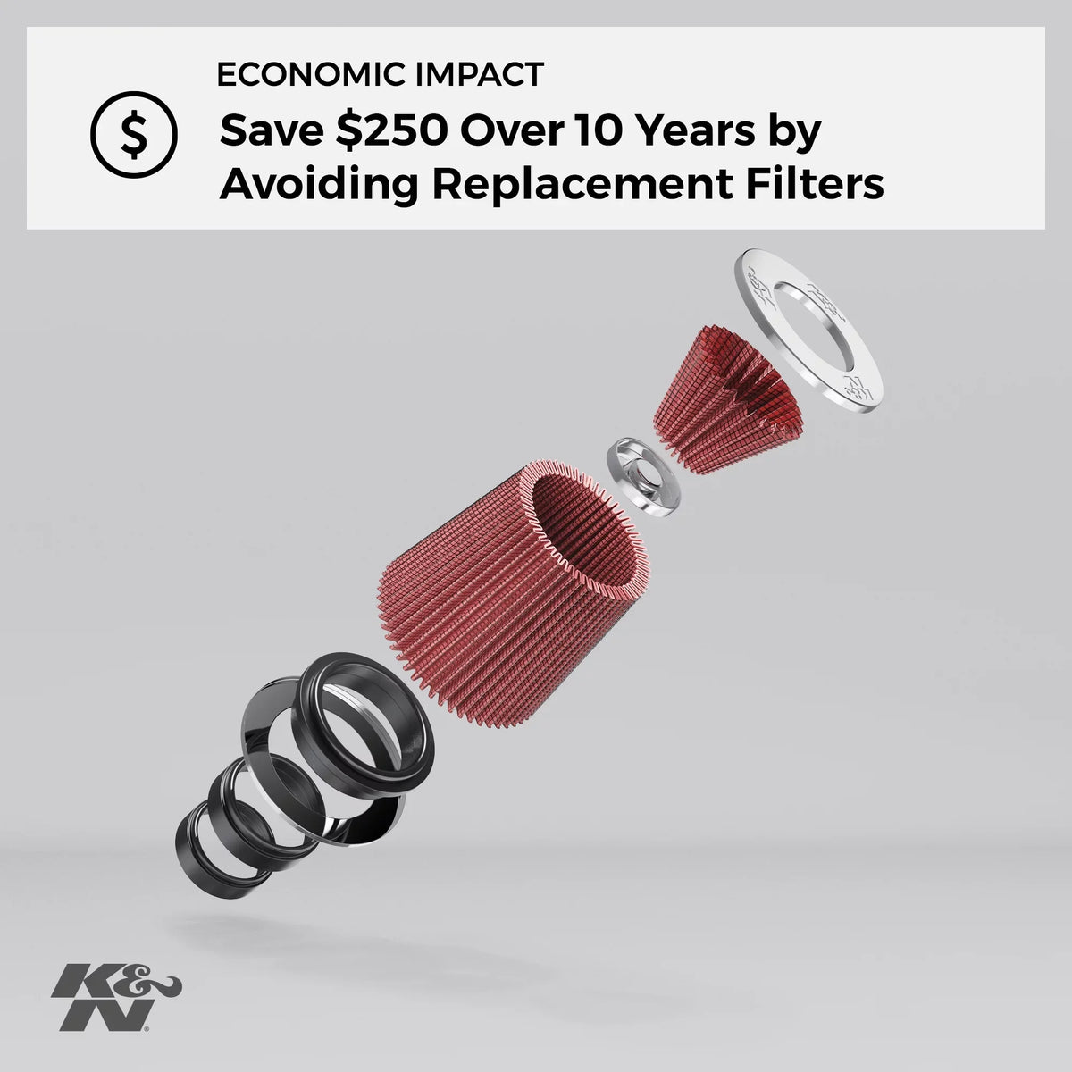 HRA216K1HXA), K&N Engine Filter: Air Replacement HONDA (GXV160, Washable, Performance, Premium, Filter: HR216K1SXA, E-4511 High