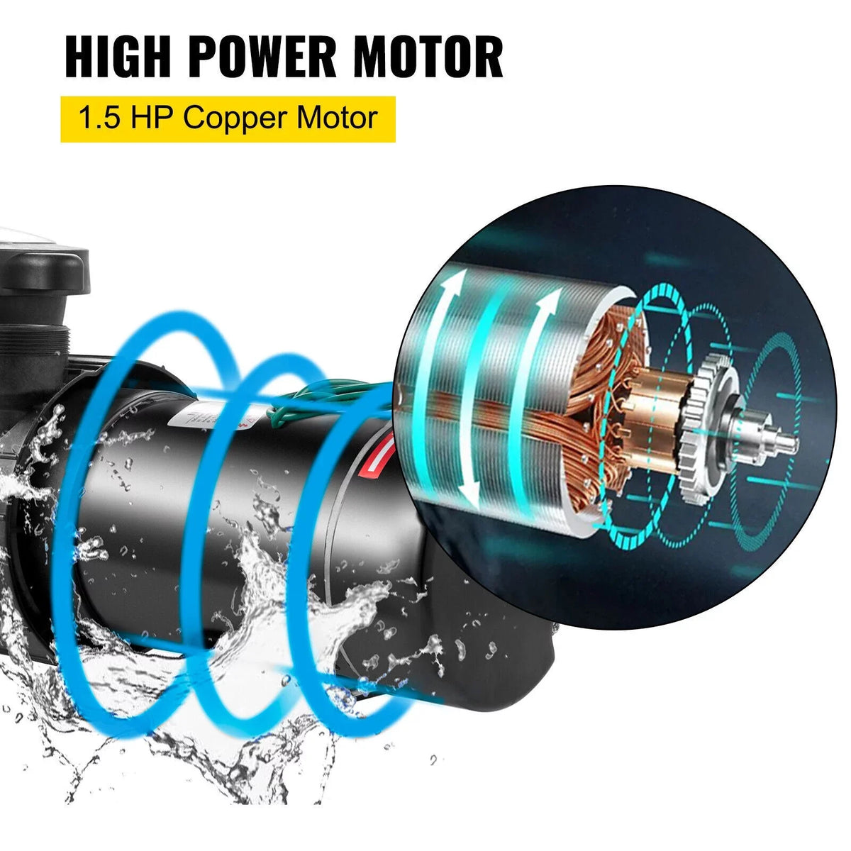 Above Filter W Swimming w/Strainer 1100 1.5HP Pump SPA 3450rpm Pool Ground 92GPM