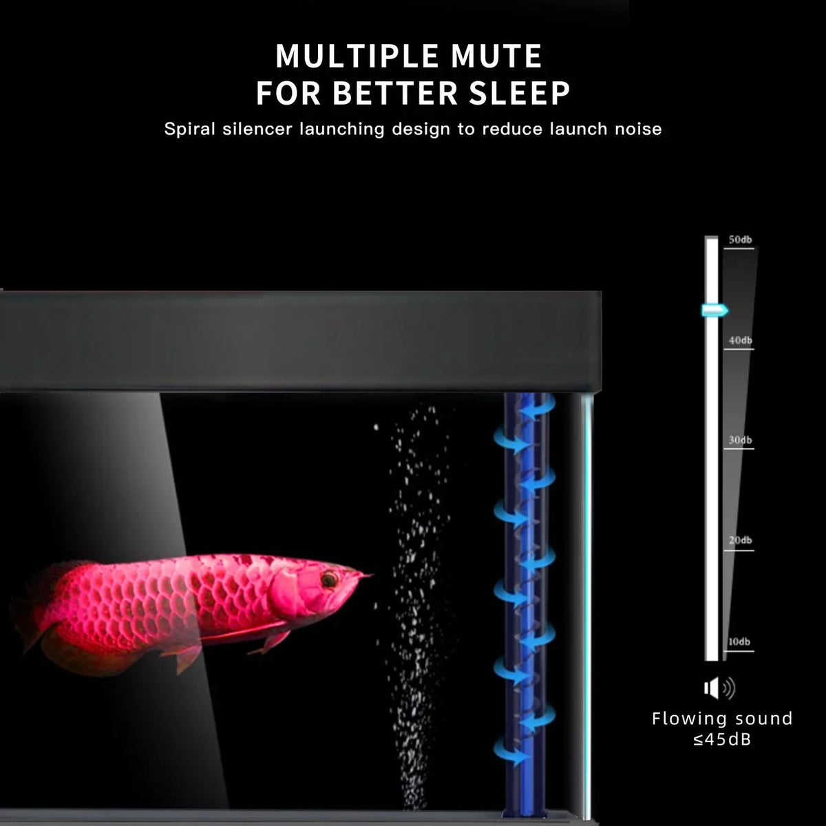 Gallon Dream All-in-one 100 rium Black Glass Tempered