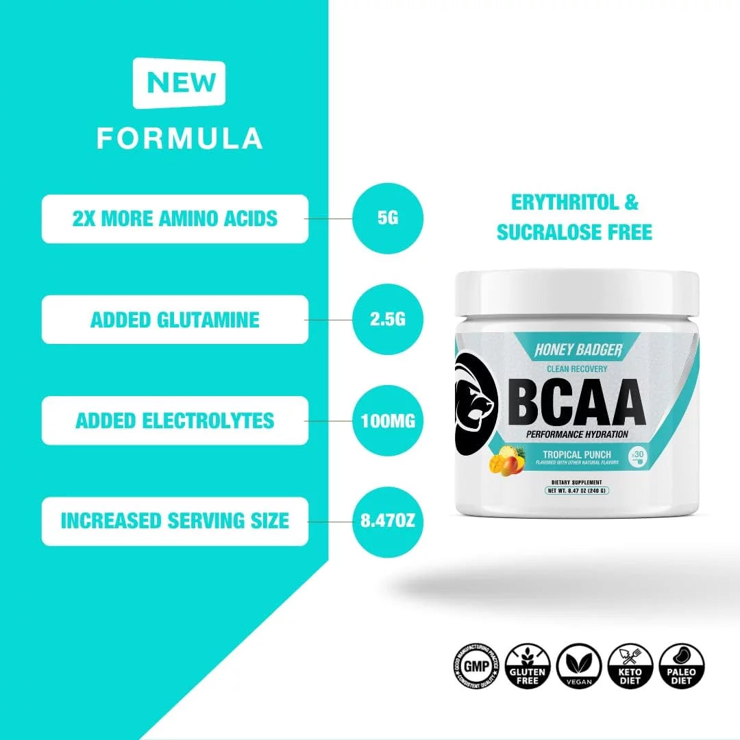 Honey Powder, Keto, Electrolytes Tropical Muscle Women, Workout Post Recovery Free EAA Badger Amino L-Glutamine Drink Servings with BCAAs & Men & + Punch, Vegan, BCAA Acids Mix, For Sugar 30 Hydration